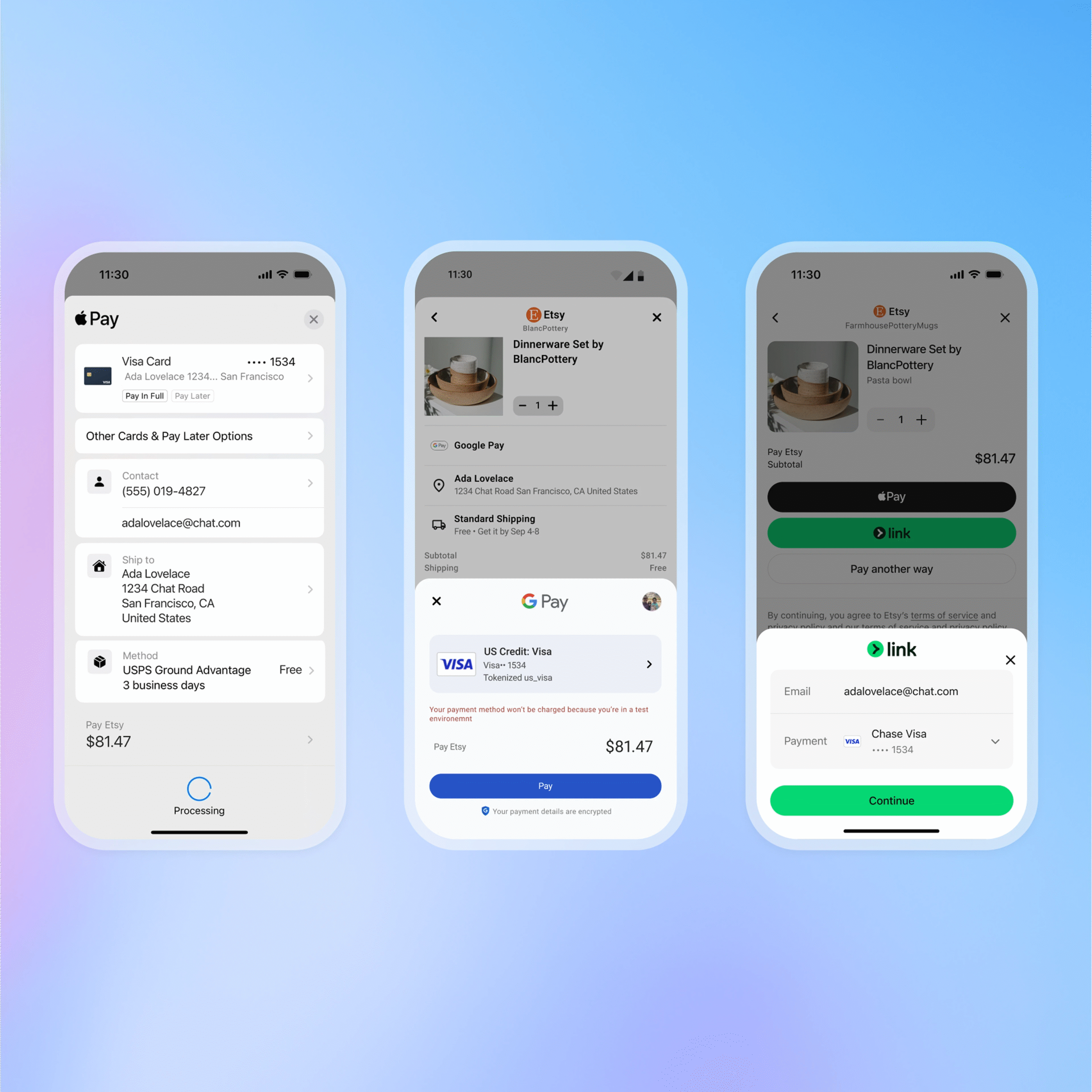 Whats going on with AI